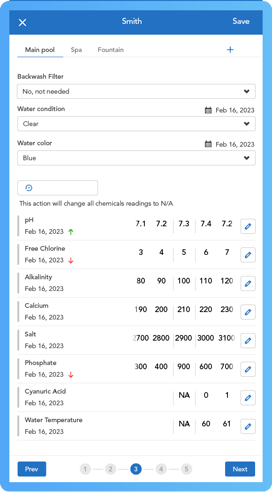 Pool Service Software - Chemistry